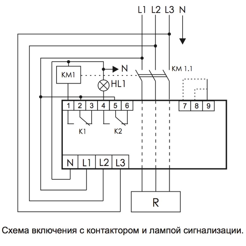 Определение нужной мощности